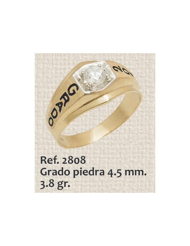 En que dedo va el anillo de grado best sale